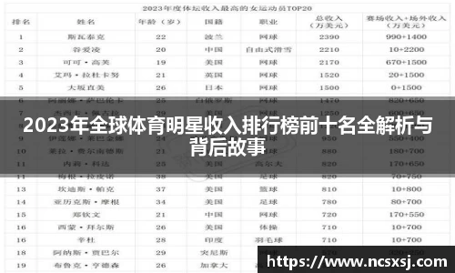 2023年全球体育明星收入排行榜前十名全解析与背后故事