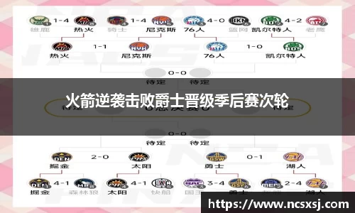 火箭逆袭击败爵士晋级季后赛次轮
